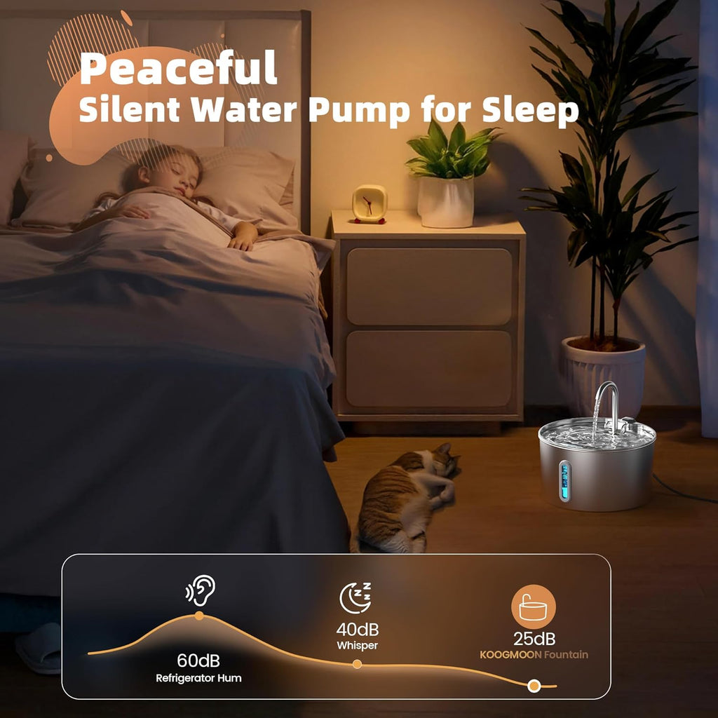 Automatic water fountain for Cat and Dog